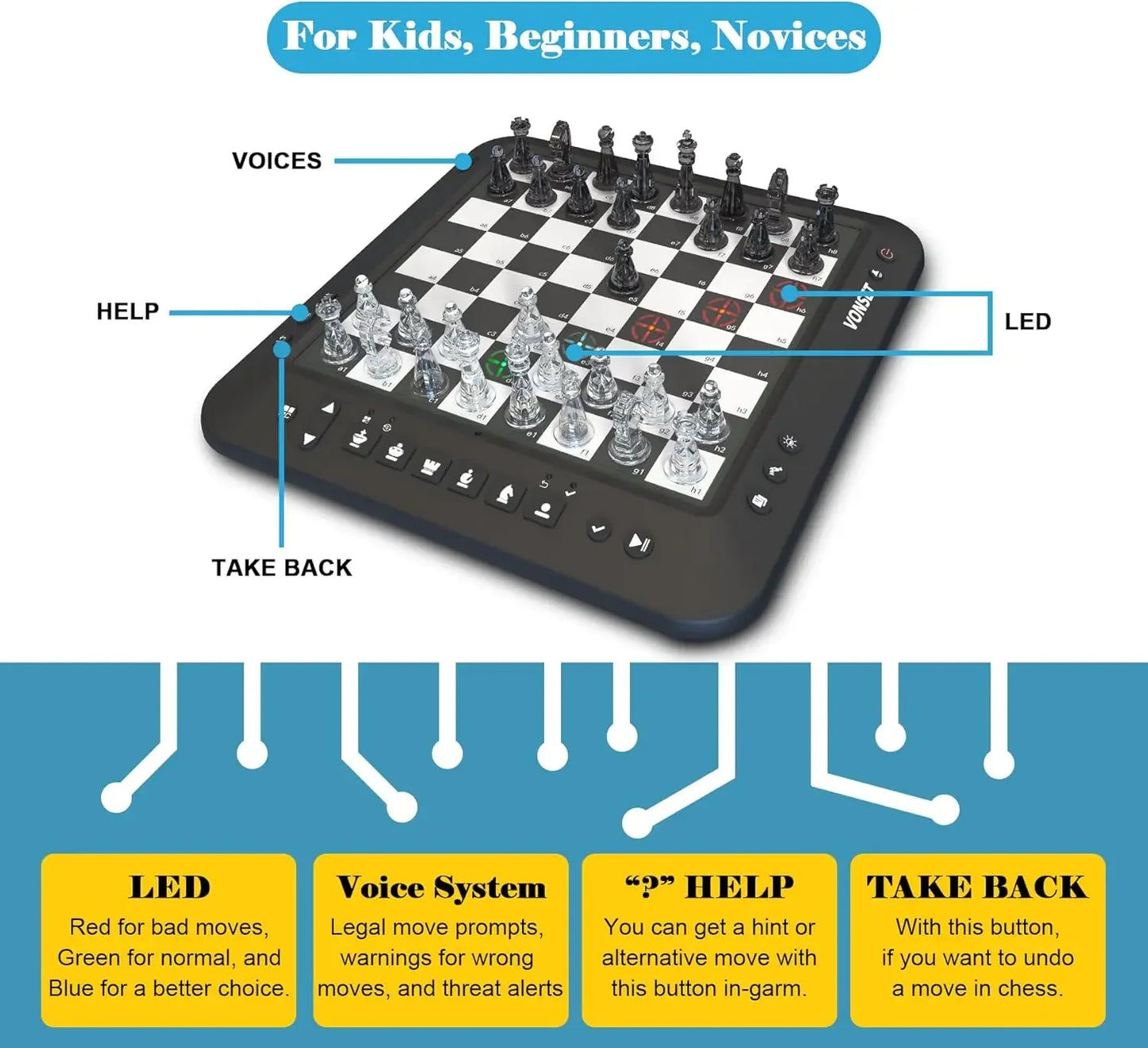 P6 Electronic Chess, Computer Chess Board, Electronic Chess Board Chess Computer Talking Smart Chess Board Electronic Chess Set Magnetic Chess Game with LED for Kids & Adults Learn Chess