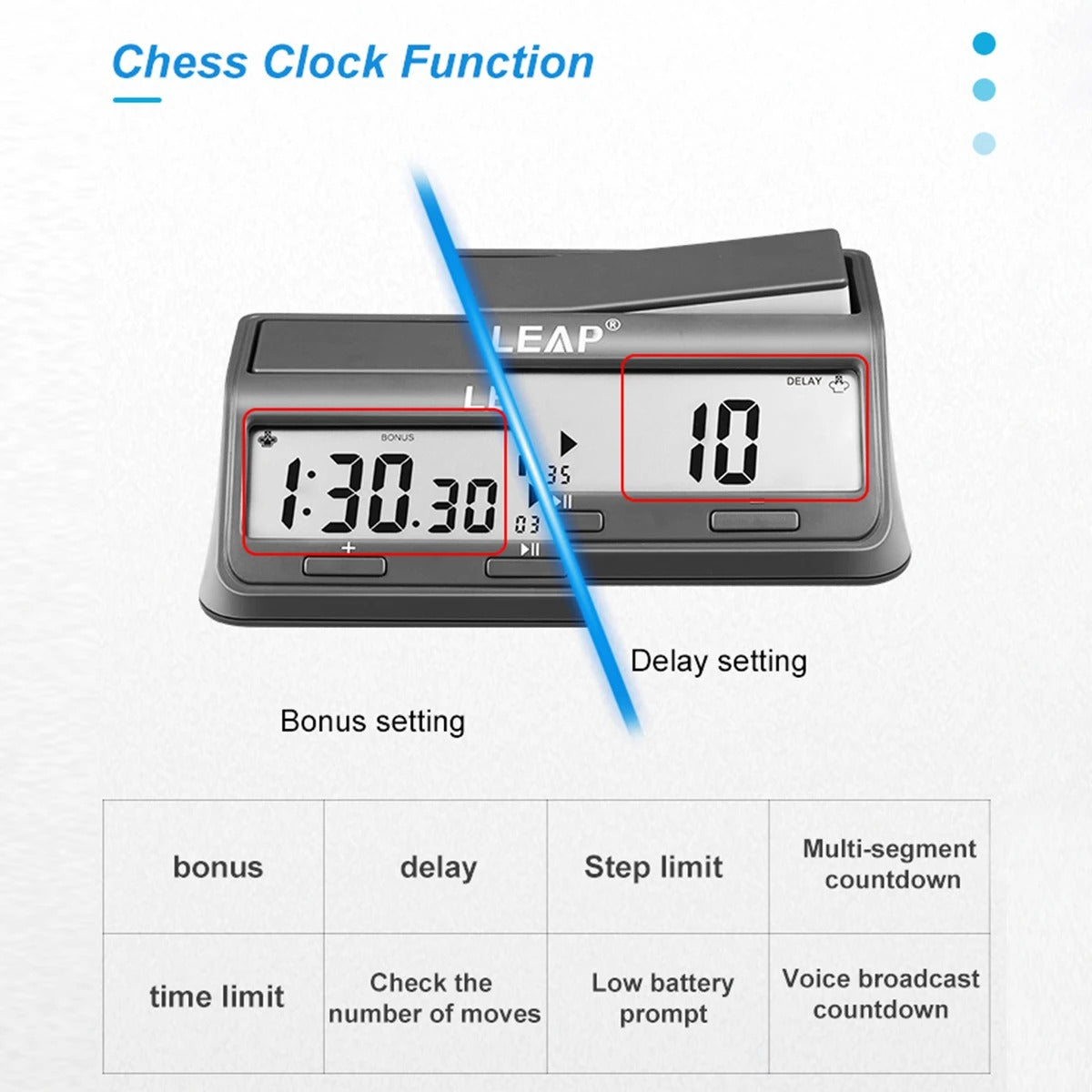 Digital Chess Clock Timer, LEAP Chess Timer for Board Games, Professional Chess Timer with Bonus Delay Count Down Up Function